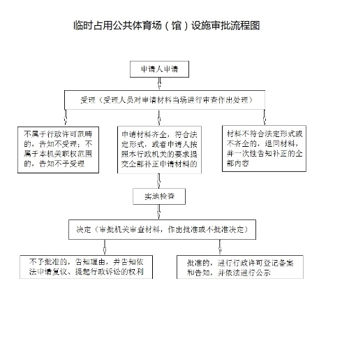 皇冠体育